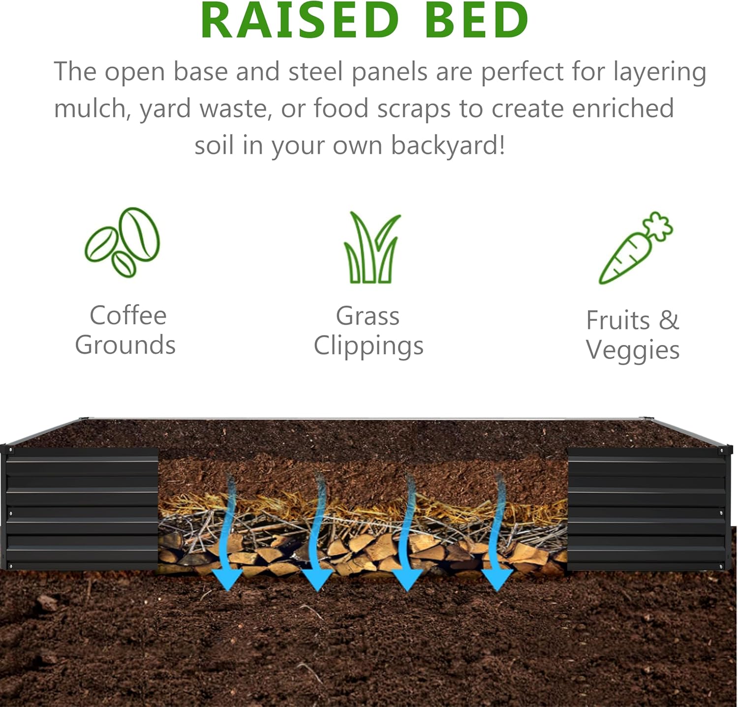 2PCS 10x3x1ft Galvanized Raise - Raised Garden Bed review and price