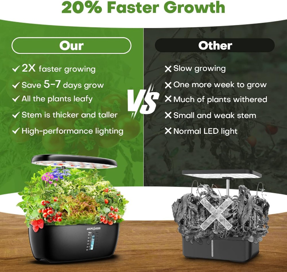 12 Pod Hydroponic Garden with  - Hydroponic Kit review and price
