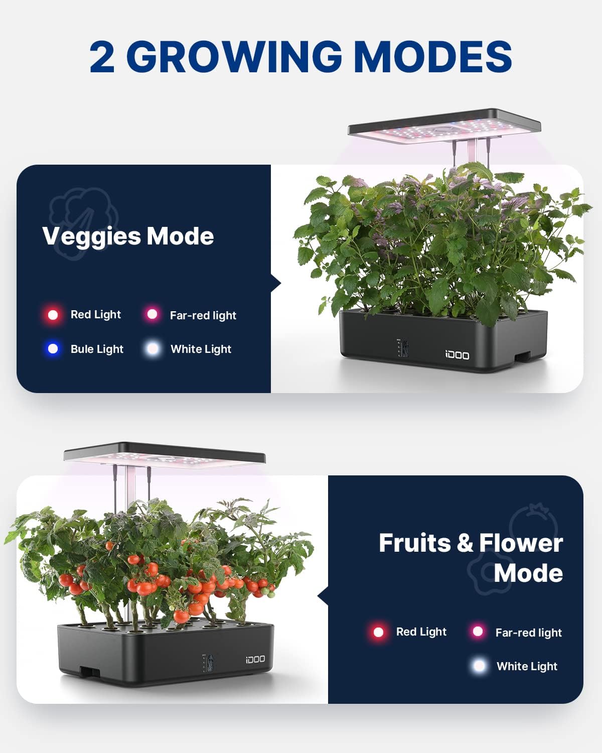 12 Pods WiFi Hydroponics Growi - Hydroponic Kit review and price