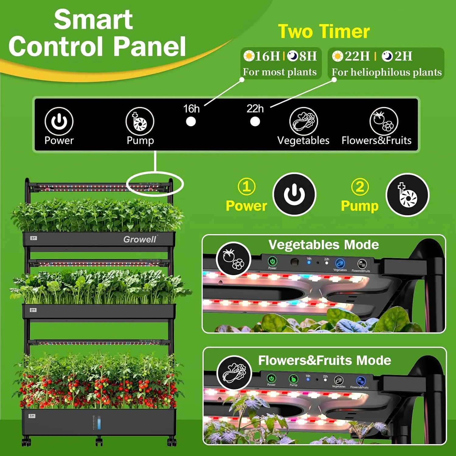 Large Hydroponics Growing Syst - Hydroponic Kit review and price