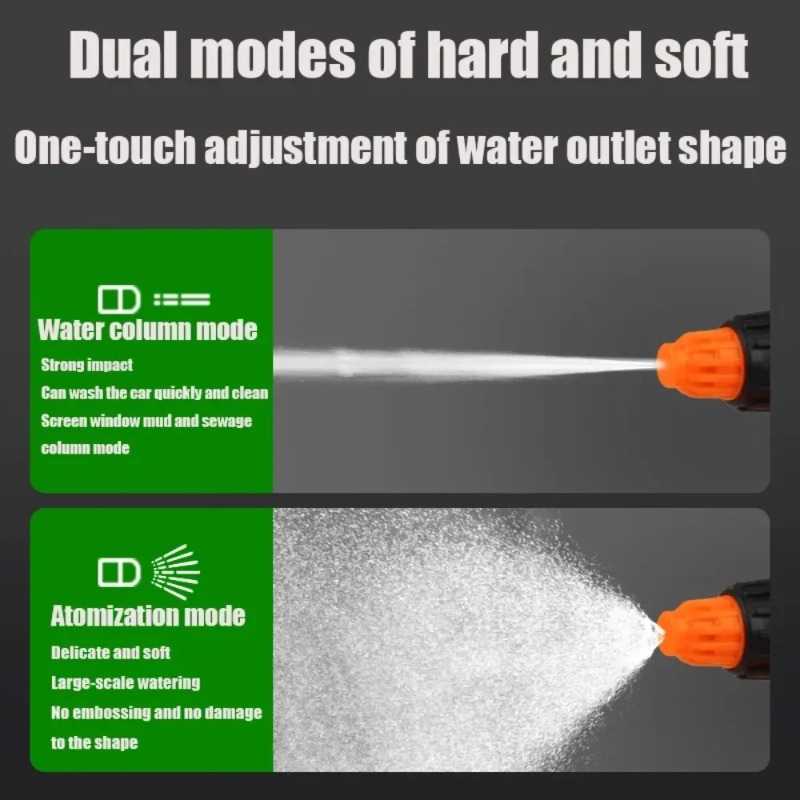 1.2L Car Wash Spray Bottle Was - Trowel Garden Tools review and price